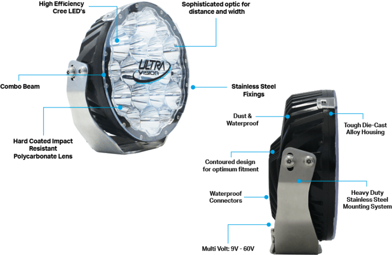 x maxx nitro