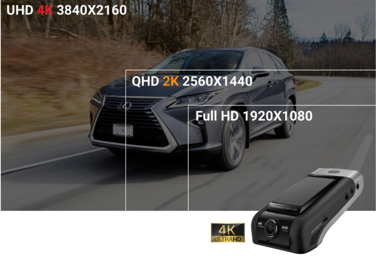 High Resolution Dash Cam Thinkware 4K U1000 F77016K F77032K